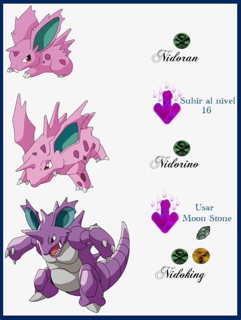 how to evolve nidorino|what level nidoran evolve.